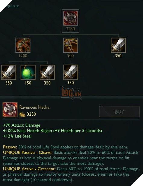 LMHT: RIOT lại ra mắt thêm những trang bị mới cho tướng Đấu Sĩ, cũng như làm lại hàng loạt trang bị cho vị trí này 6