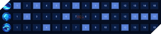 Liên Quân Mobile: Hướng dẫn cách chơi Arum ở đường Kingkong và đường giữa 2