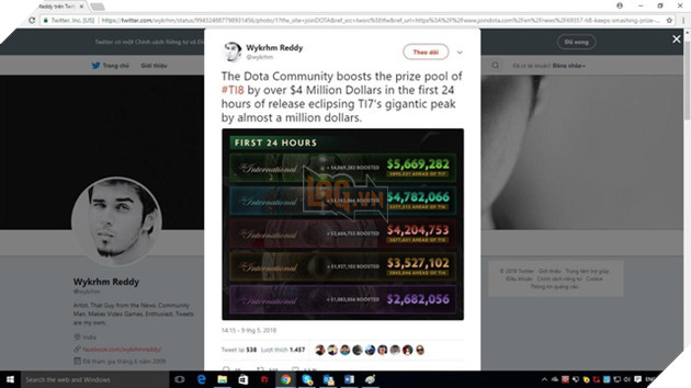 Chỉ sau 1 tuần, tổng giải thưởng của DOTA 2 TI8 đã vượt qua cột mốc 200 tỷ