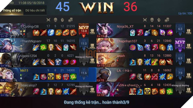 
Dù biết NPH cũng sớm thu hồi lại những mọi người chơi đều tận dụng lỗi để được test miễn phí.
