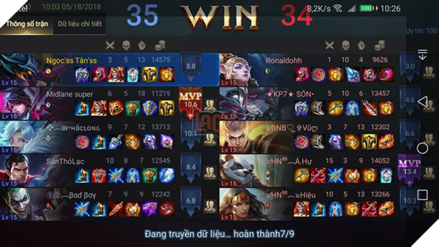 
Họ thể sử dụng... 18888 vàng để mua tướng mới Arum ngay trong ngày 18/5.
