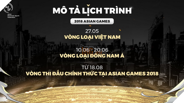 LỊCH TRÌNH VÒNG LOẠI TUYỂN CHỌN ĐỘI TUYỂN VIỆT NAM THAM DỰ ASIAN GAMES 2018
