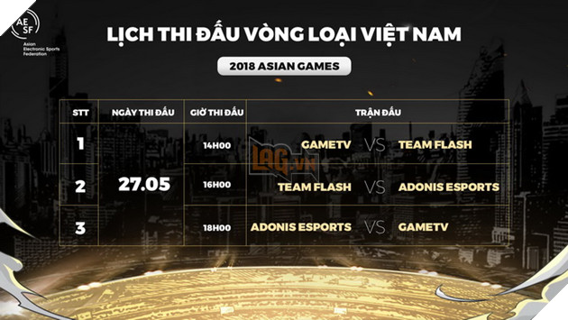 LỊCH TRÌNH VÒNG LOẠI TUYỂN CHỌN ĐỘI TUYỂN VIỆT NAM THAM DỰ ASIAN GAMES 2018 5