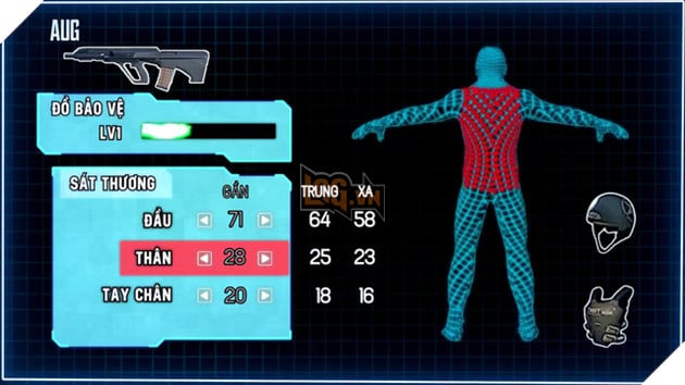 Nắm bắt kĩ những thông số cũng như sát thương từng loại vũ khí sẽ giúp chúng ta rất nhiều trong việc triệt hạ đối thủ