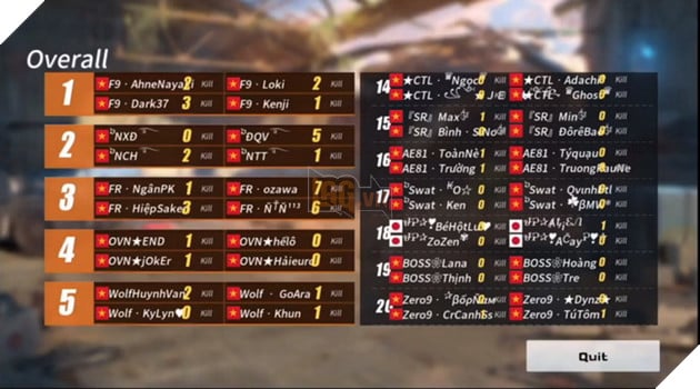 Rules of Survival: OVN, F9, VIE dẫn đầu BXH Việt Nam tranh suất tham dự ROS SEA CUP  4