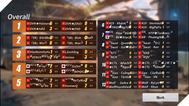 Rules of Survival: OVN, F9, VIE dẫn đầu BXH Việt Nam tranh suất tham dự ROS SEA CUP  7