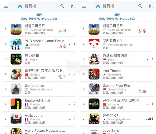 Chỉ trong 16h ra mắt tại Nhật, PUBG Mobile đã hóa "cơn bão" đánh bật mọi đối thủ