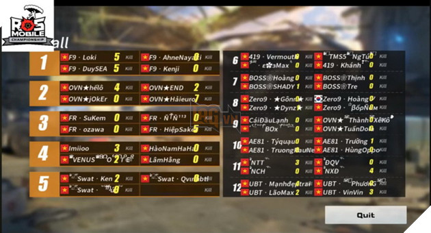 OVN, F9, FIRE ROSE dẫn đầu BXH Việt Nam tranh suất tham dự ROS SEA CUP  4