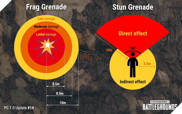 PUBG: Chi tiết bản cập nhật #14 - Tính năng chống hack cuối cùng cũng xuất hiện