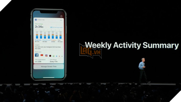 Tính năng quản lý thời gian sử dụng trên iOS 12