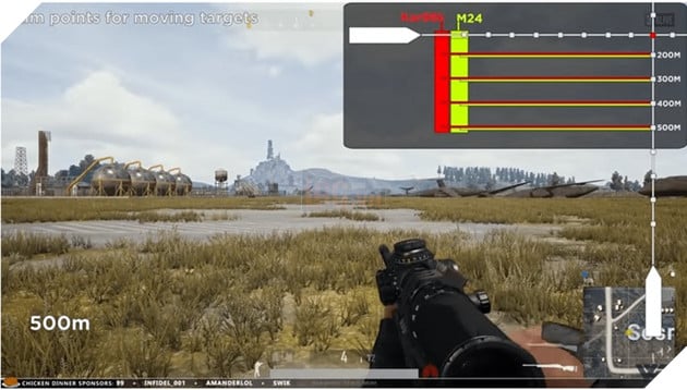 cach-ban-kar98-m24-2 cach-ban-kar98-m24-2