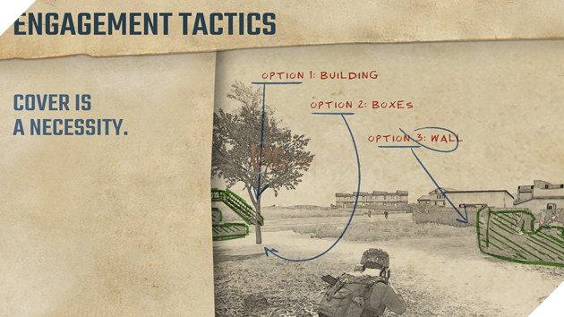 PUBG: Những mẹo hữu ích khi chiến đấu kèm các chiến thuật khi đối đầu kẻ địch