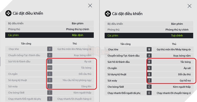 Chúng ta phải chú ý rất nhiều đến 2 dạng phòng ngự này, chắc chắn có đến 90% mọi người sẽ bị “xáo trộn” và “loay hoay” rất lâu để thuộc hết được những dạng phòng ngự như thế này.