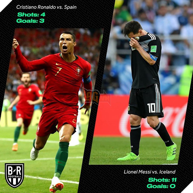 Messi đá thế thì lấy gì đọ với Ronaldo? - Bóng Đá