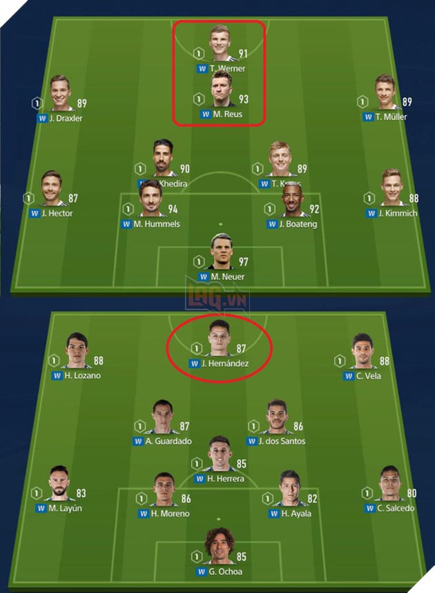 Đội hình: Đức > Mexico