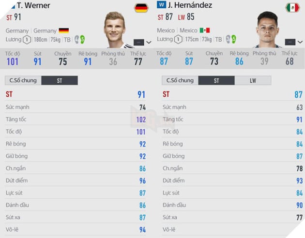 FIFA ONLINE 4: Nhận định 2 trận ra quân của Đức và Brazil “Cái uy của nhà vua”.