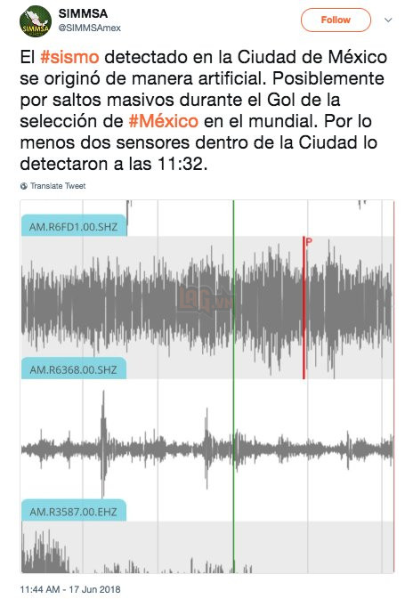 Sau khi chiến thắng Đức, Mexico ăn mừng đến nổi gây ra động đất nhẹ 2