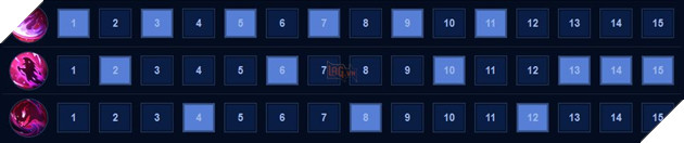 Liên Quân Mobile: Hướng dẫn cách chơi Marja với trang bị và bảng ngọc mạnh nhất 6