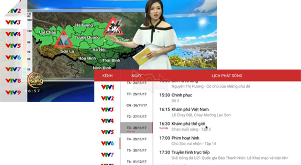 Image result for VTV GO