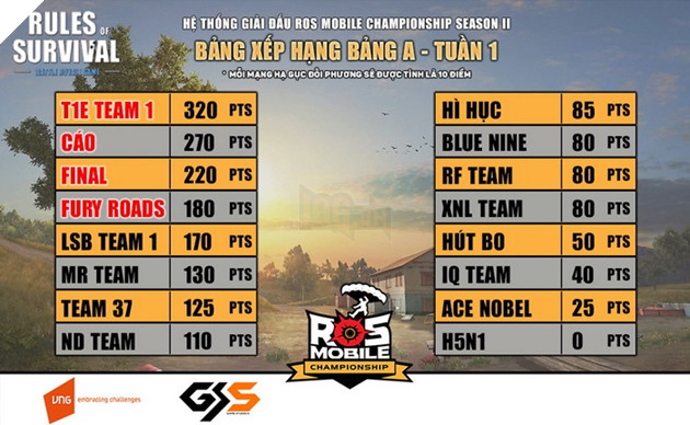 19h tối nay ROS Mobile Clan War bảng A & B kịch tính từng phút 2