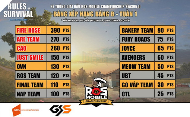 19h tối nay ROS Mobile Clan War bảng A & B kịch tính từng phút 3