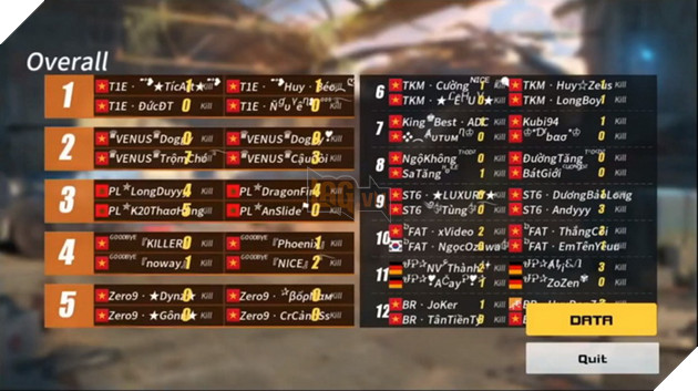 19h tối nay ROS Mobile Clan War bảng A & B kịch tính từng phút 6