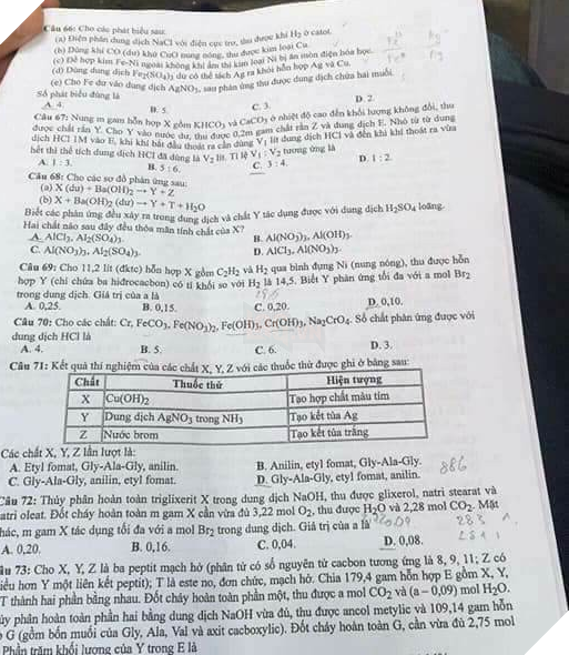 Gợi ý đáp án môn Hóa học THPT quốc gia 2018 - Ảnh 4.