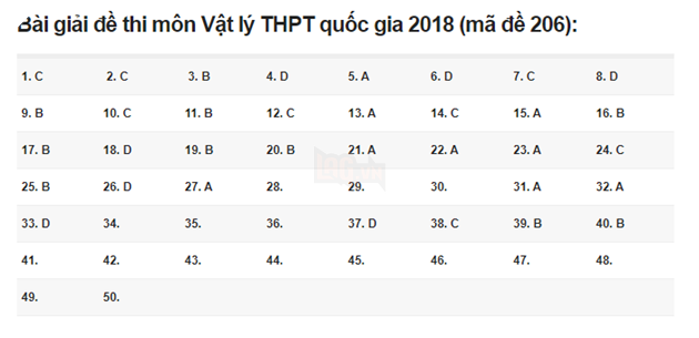 Đáp án đầy đủ 24 mã đề môn Lý kỳ thi THPT Quốc gia 2018 2