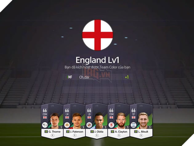 Hướng dẫn nhanh Team Color trong FIFA Online 4