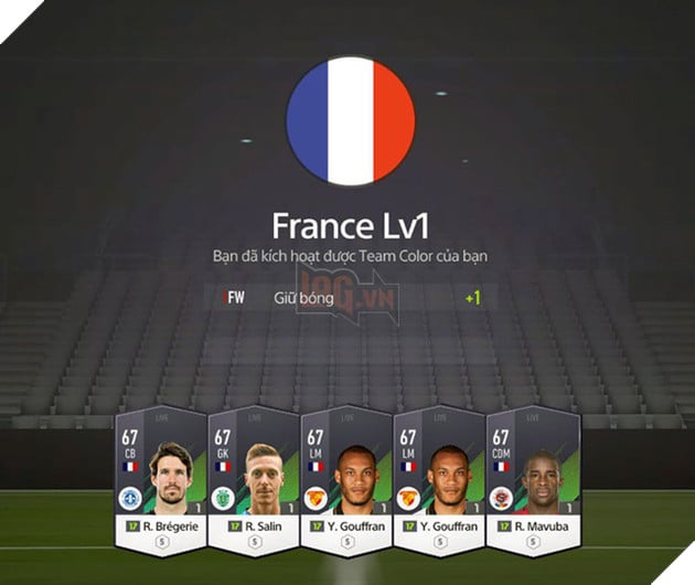 Hướng dẫn nhanh Team Color trong FIFA Online 4