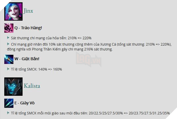 LMHT: Riot đã để mắt tới xạ thủ truyền thống và có tăng sức mạnh ở phiên bản 8.13, nhưng như vậy là chưa đủ