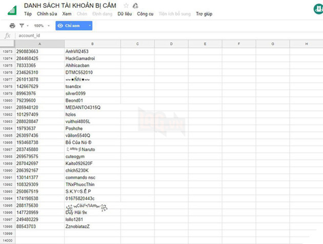 Gần 14000 account ra đảo được Garena công bố công khai trước toàn cộng đồng.
