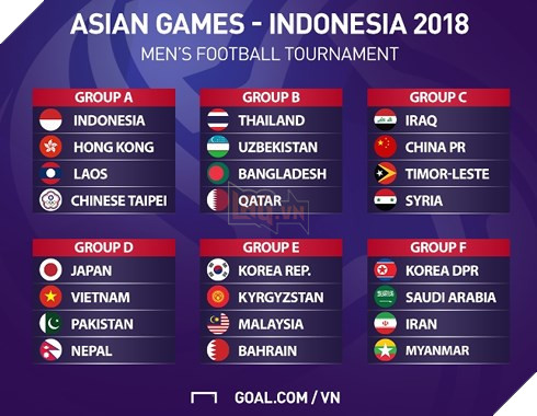 u23 việt nam nằm cùng bảng với nhật bản pakistan tại asiad 2018 hình 1 u23 viet nam nam cung bang voi nhat ban pakistan tai asiad 2018 hinh 1