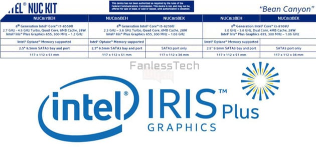Intel sắp ra mắt loạt PC siêu nhỏ mà siêu mạnh chiến game ngon lành