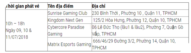 XEM TRẬN CHUNG KẾT WORLD CUP 2018 CÙNG FIFA ONLINE 4 2