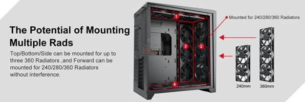 Lian Li gioi thieu case PC - O11 moi toi da luong khi cho linh kien cua ban luon mat me 2 Lian Li giới thiệu case PC - O11 mới tối đa luồng khí cho linh kiện của bạn luôn mát mẻ 2