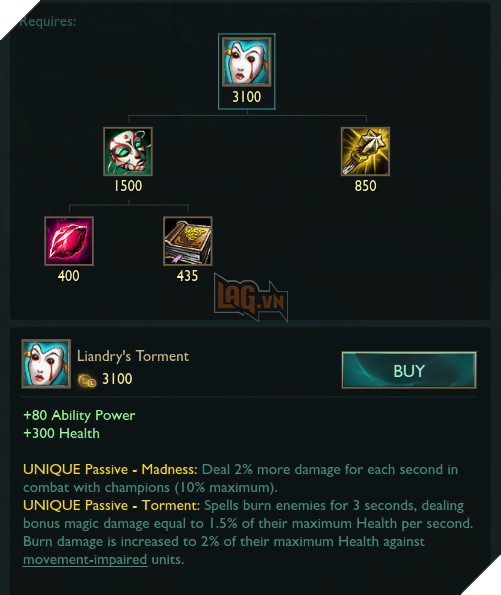 liandrys