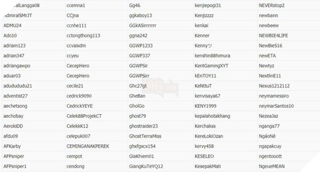 Nhìn số tài khoản bị Ban mà ngán ngẩm cho bộ phận game thủ Rules of Survival tại Việt Nam
