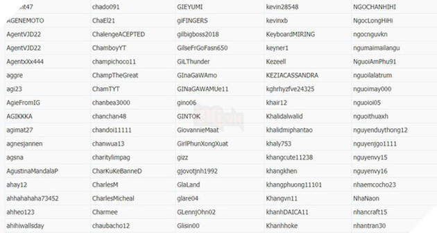 Nhìn số tài khoản bị Ban mà ngán ngẩm cho bộ phận game thủ Rules of Survival tại Việt Nam