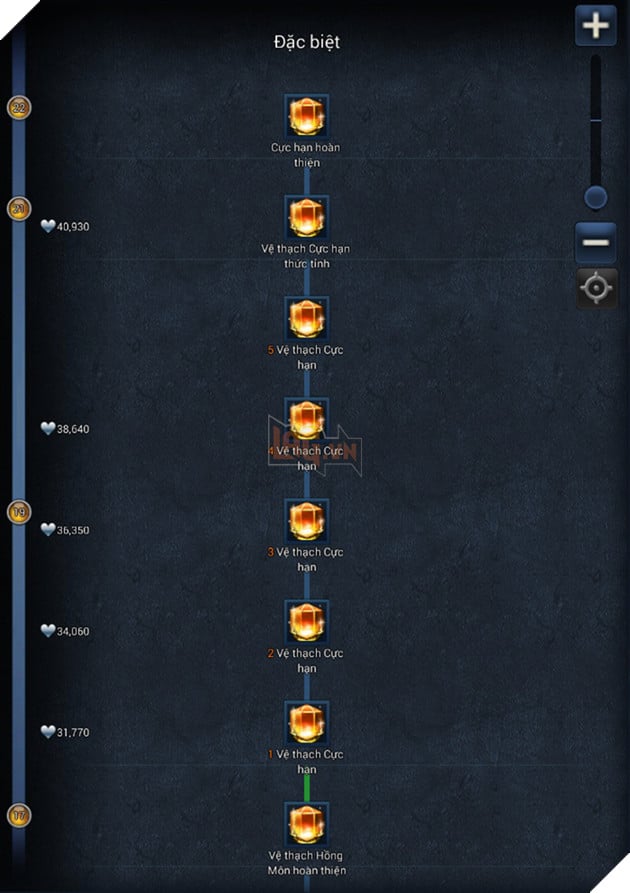 Bản cập nhật Mùa hè Băng Giá sẽ chính thức ra mắt trong Blade & Soul Việt vào hôm nay 6