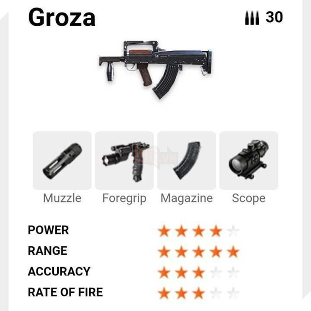 Garena Free Fire: Tổng hợp những vũ khí mạnh nhất trong game