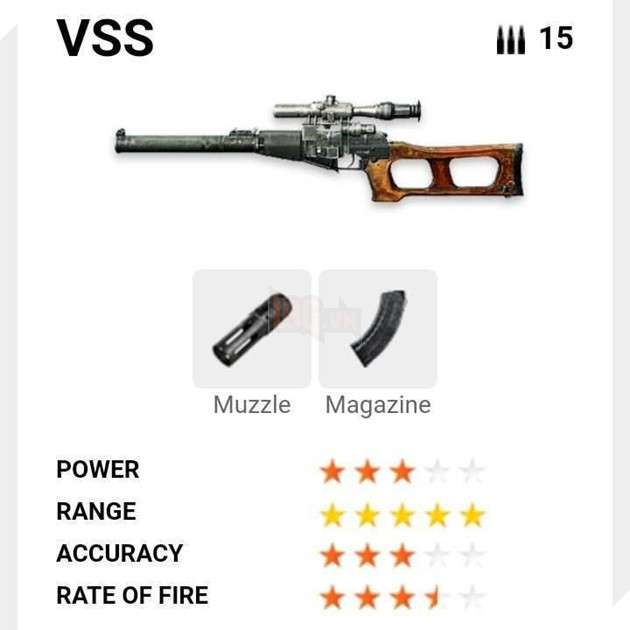 Garena Free Fire: Tổng hợp những vũ khí mạnh nhất trong game 4