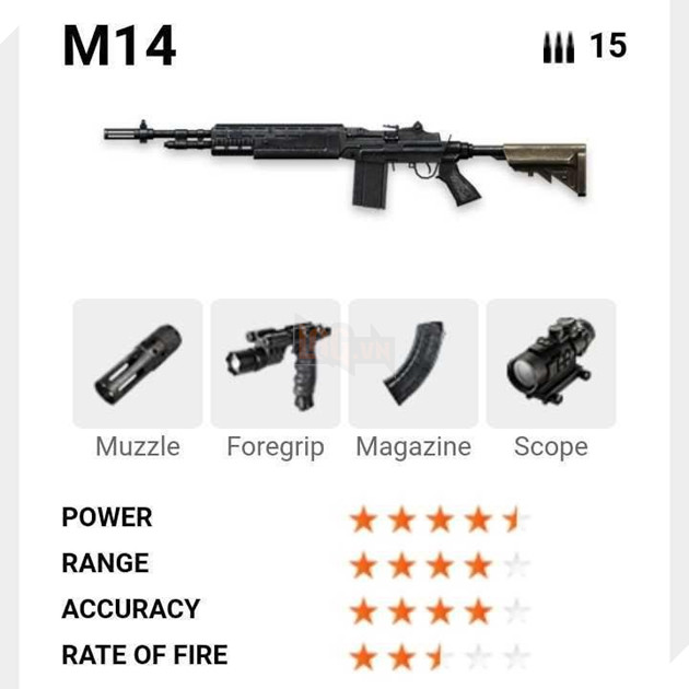 Garena Free Fire: Tổng hợp những vũ khí mạnh nhất trong game 5