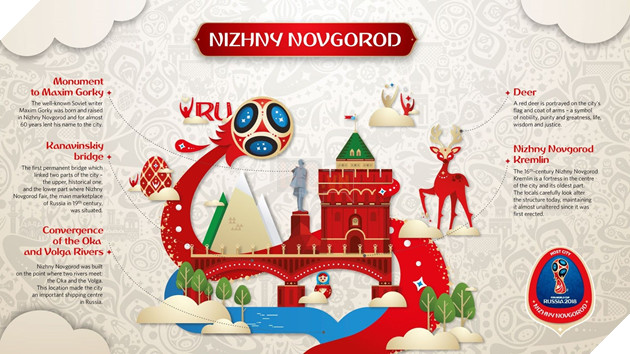 22 Hình nền World Cup 2018 siêu đẹp mà các fan hâm mộ bóng đá nên đặt trên PC nhà bạn 13