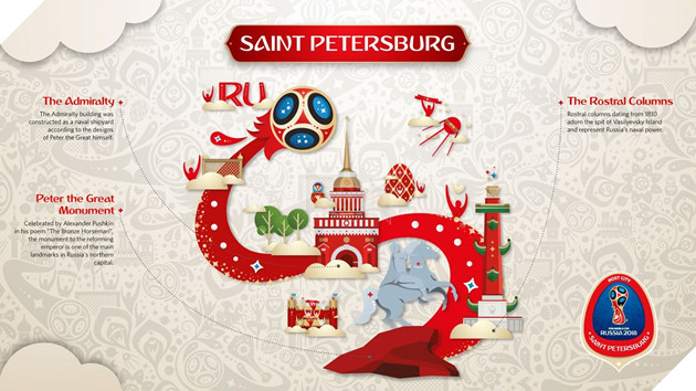 22 Hình nền World Cup 2018 siêu đẹp mà các fan hâm mộ bóng đá nên đặt trên PC nhà bạn 16