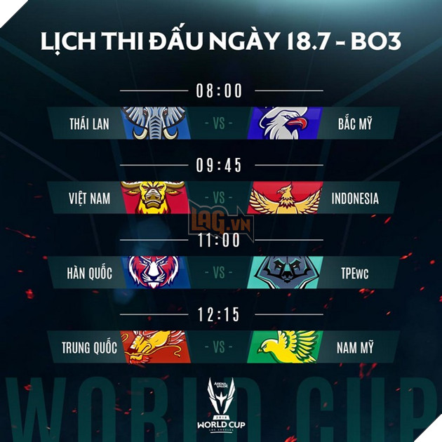 Chi tiết lịch thi đấu Chung kết thế giới Liên Quân AWC 2018