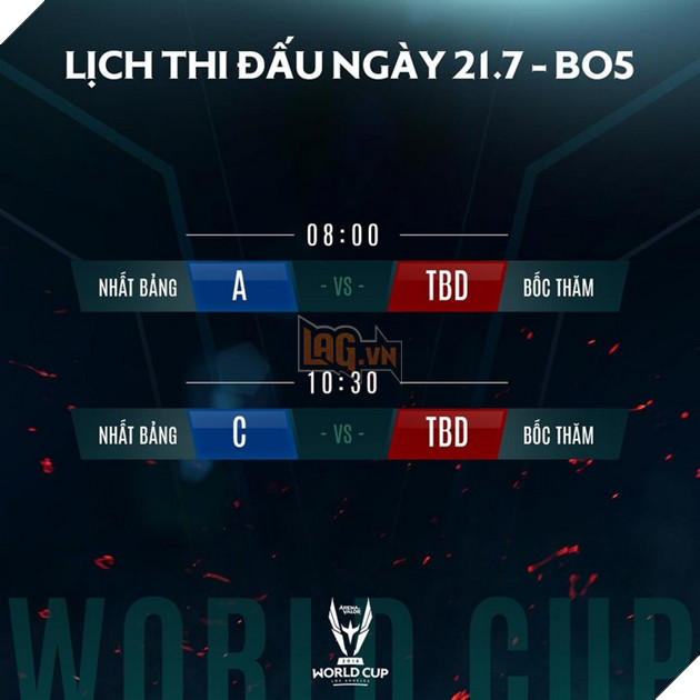 Chi tiết lịch thi đấu Chung kết thế giới Liên Quân AWC 2018