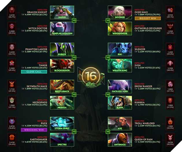 DOTA 2 – Chủ nhân của trang bị hoàng kim Arcana sắp tới hồi kết - Ảnh 1.