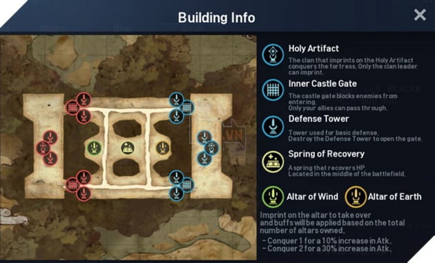 Lineage 2 Revolution: Hệ thống Clan và những điều bạn cần biết trước khi tạo Bang hội 7