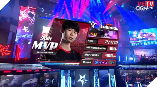 mvp1